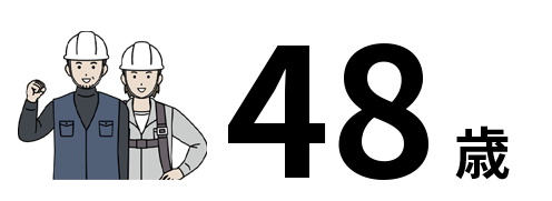 48歳