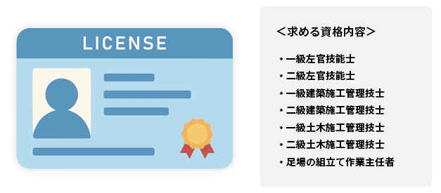 資格取得制度が充実